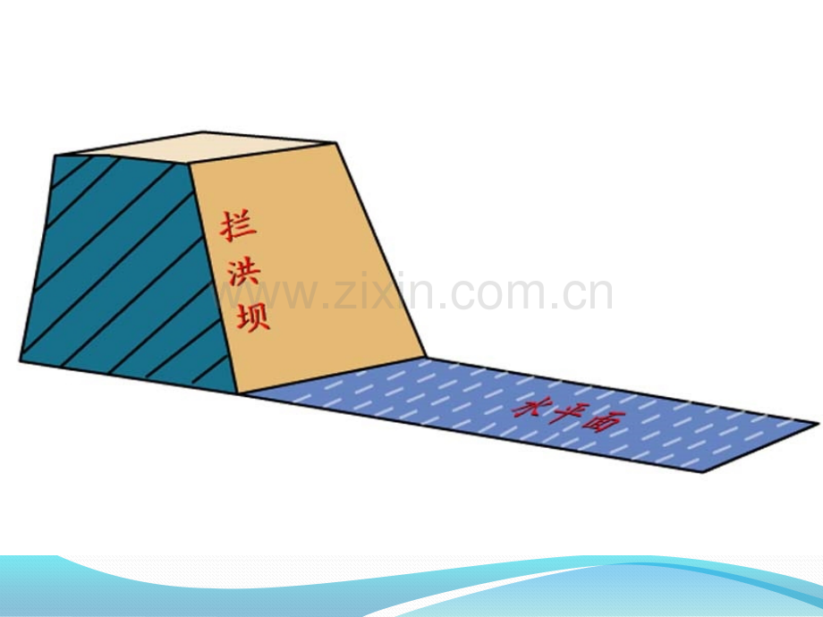 二面角教学剖析.pptx_第2页