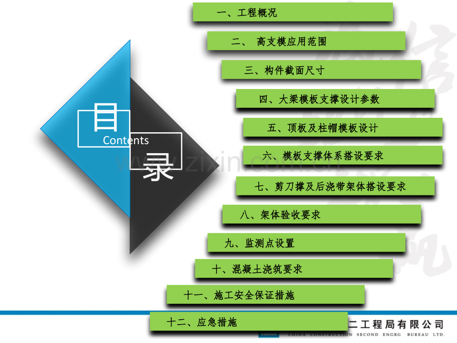 A类高支模交底改.pptx_第2页