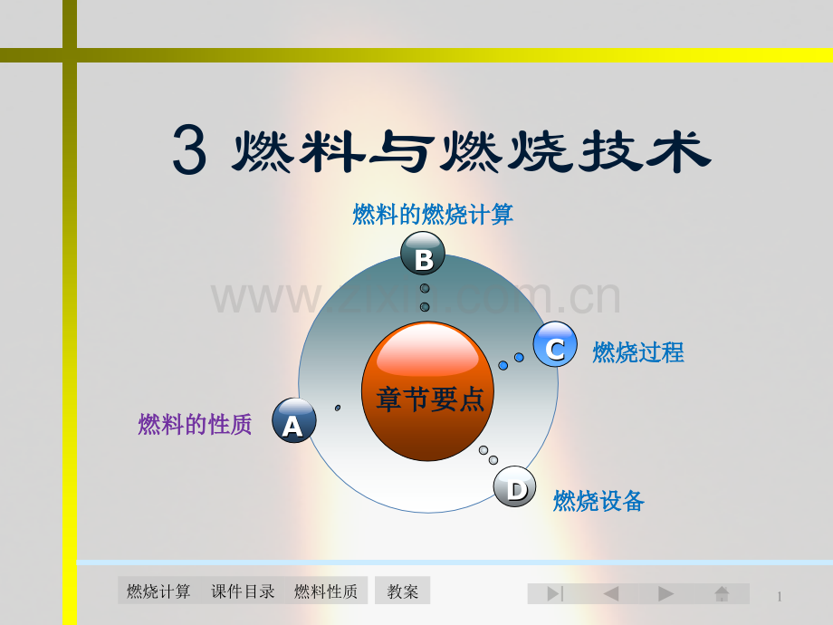 3燃料及燃烧技术副本解析.pptx_第1页