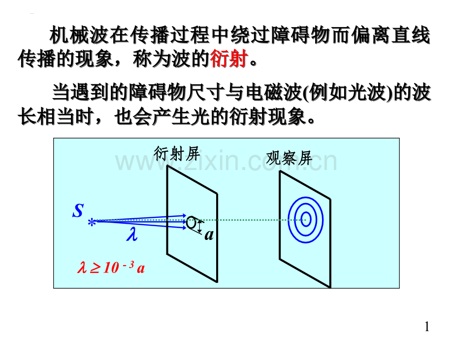 光的衍射.pptx_第1页