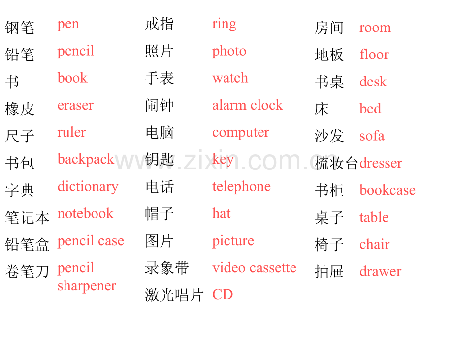 七年级英语上册-Units-复习一-人教新目标.pptx_第2页