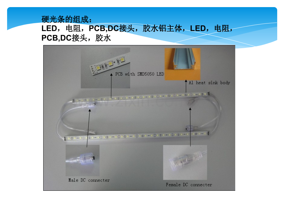LED硬光条介绍.pptx_第2页