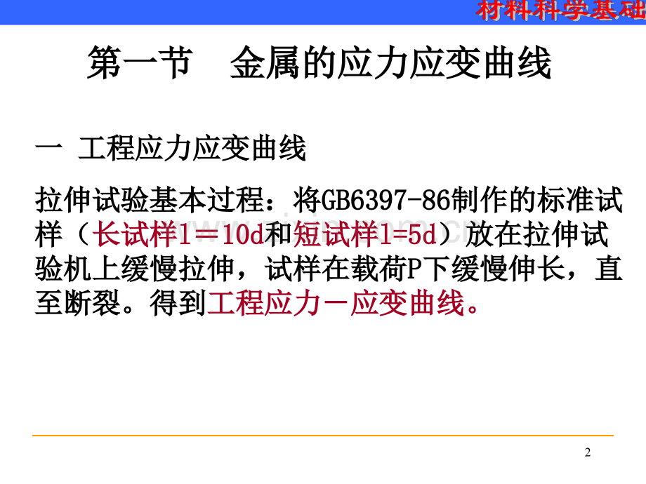 塑性变形911讲解.pptx_第2页
