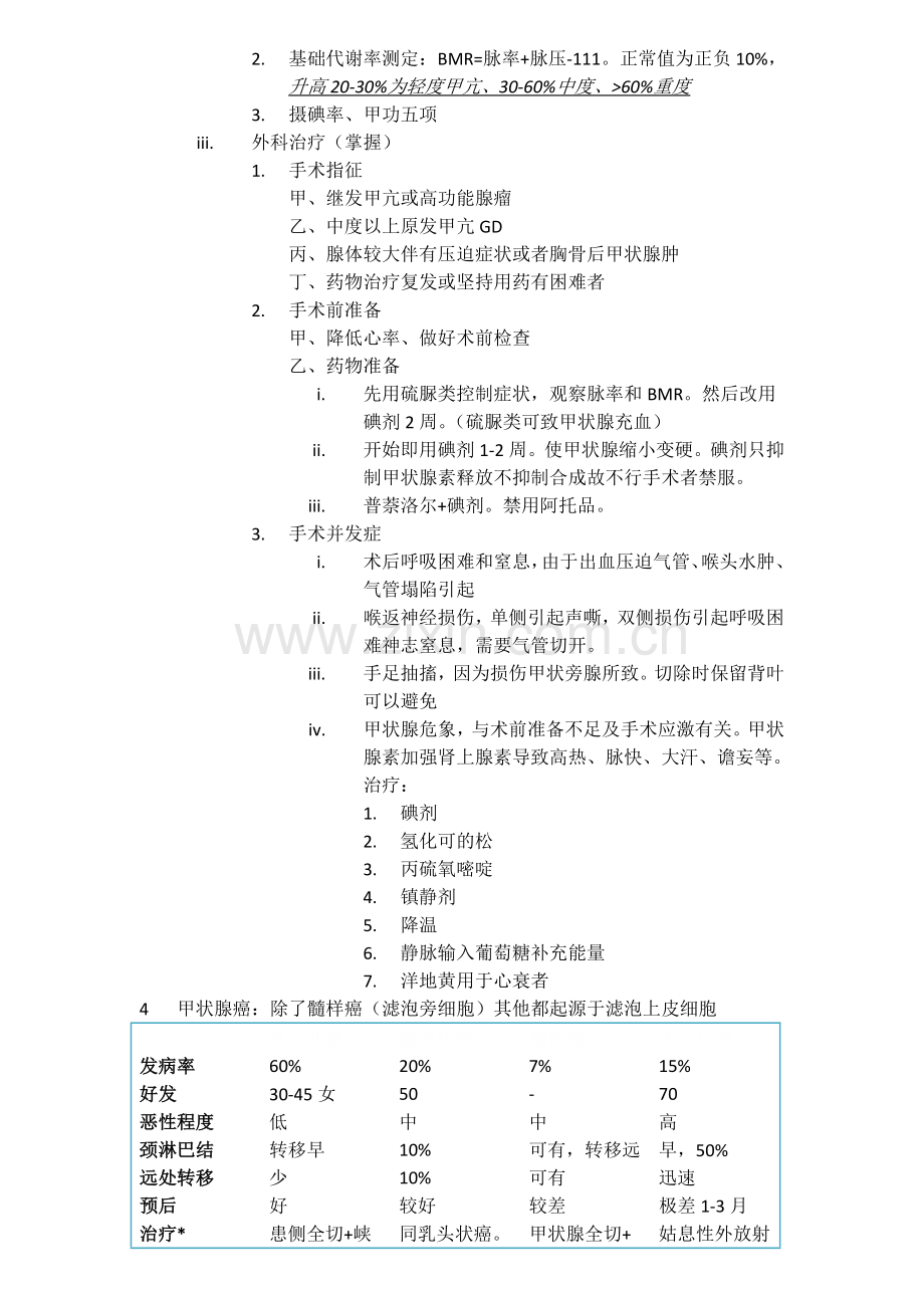 Kvapxn北京大学医学部——外科学笔记.doc_第2页