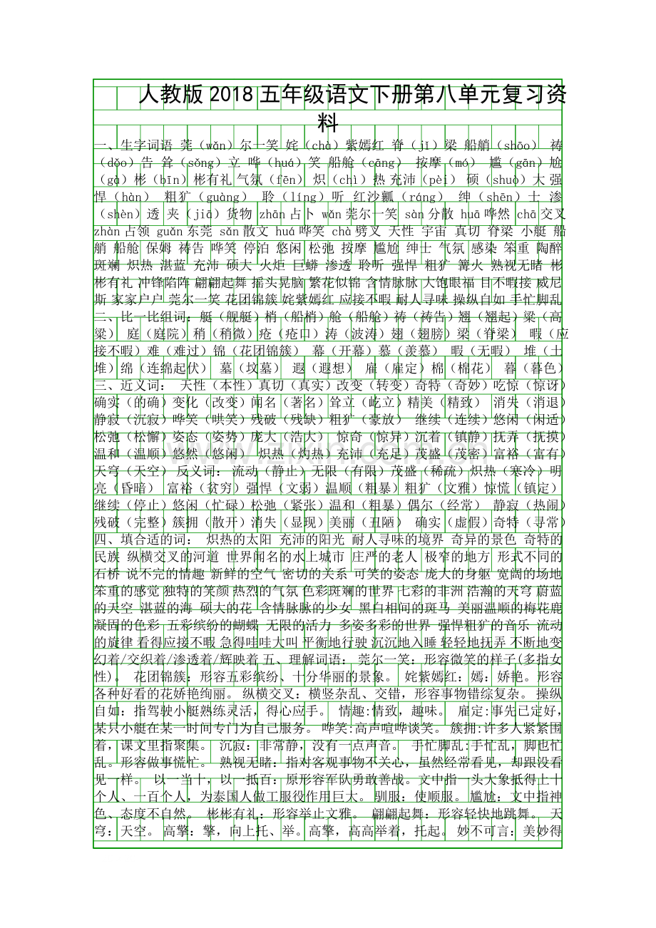 人教版2018五年级语文下册第八单元复习资料.docx_第1页