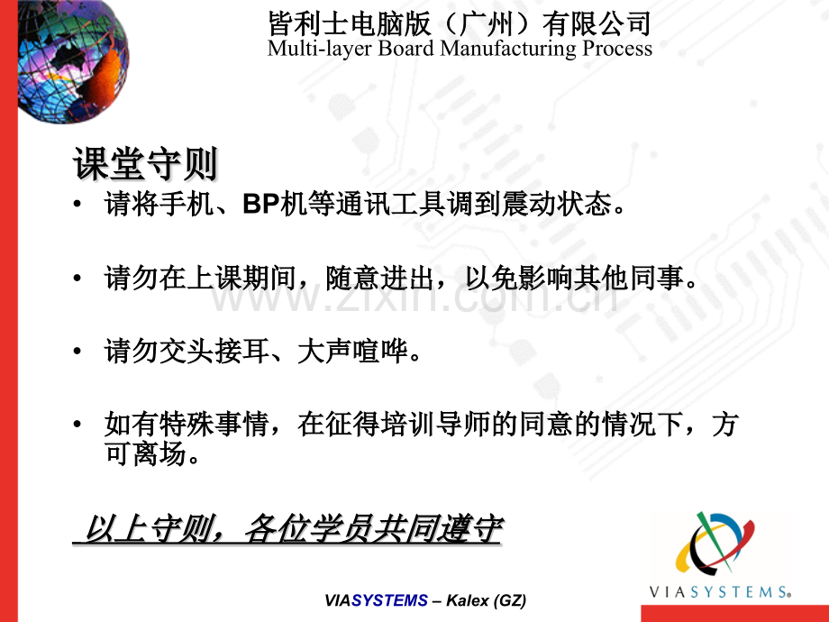 PCB绿油培训.pptx_第1页
