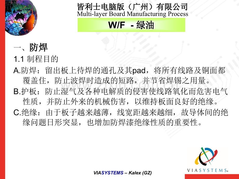 PCB绿油培训.pptx_第2页