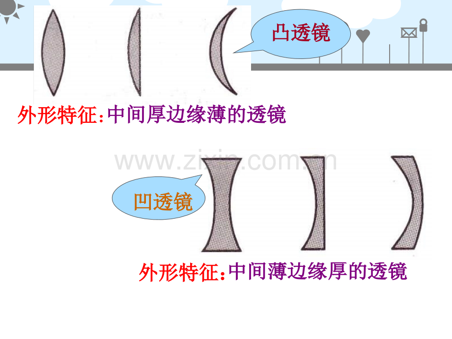 人教版透镜时.pptx_第1页