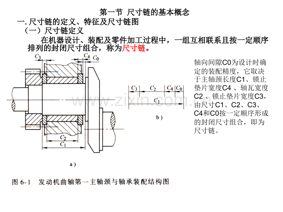 6尺寸链原理及其应用.pptx_第2页