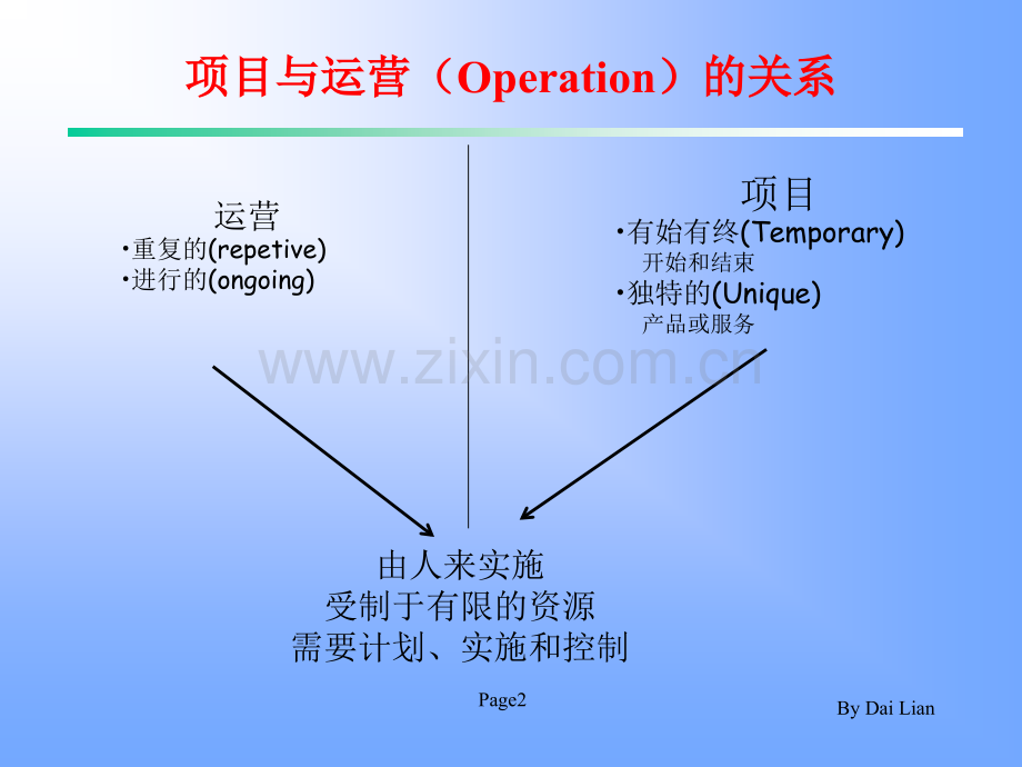 PMP考前培训.pptx_第2页