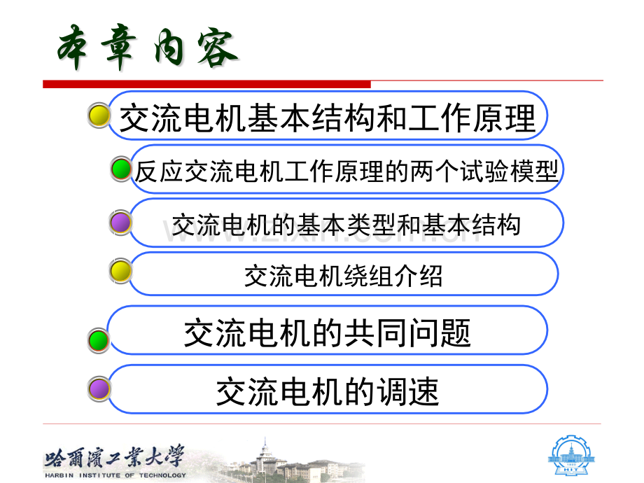 交流电机控制技术概要.pptx_第2页