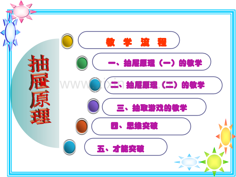 人教六年级数学下册数学广角.pptx_第2页