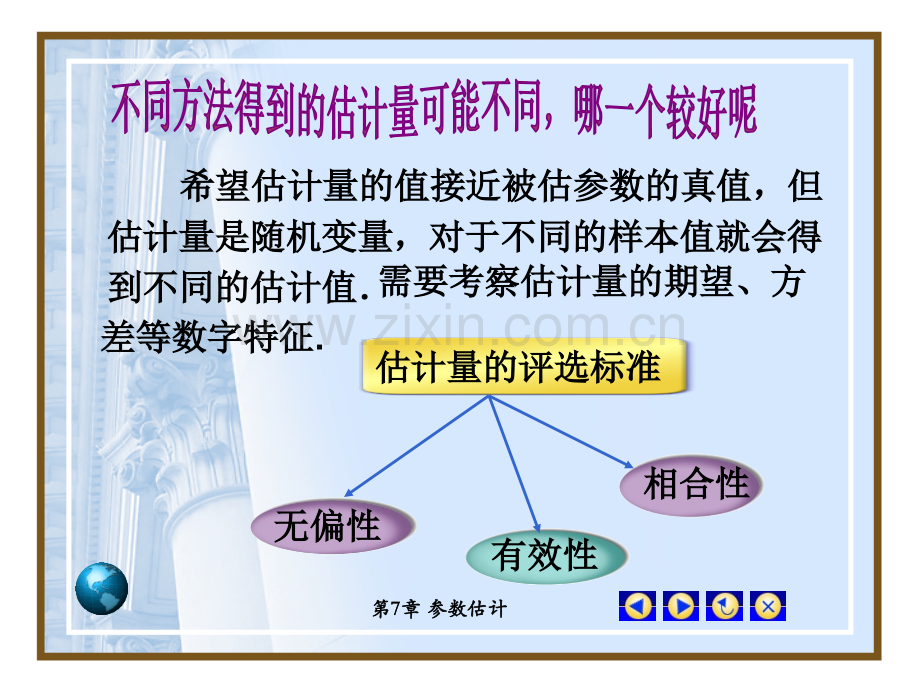估计量的优良性准则.pptx_第1页