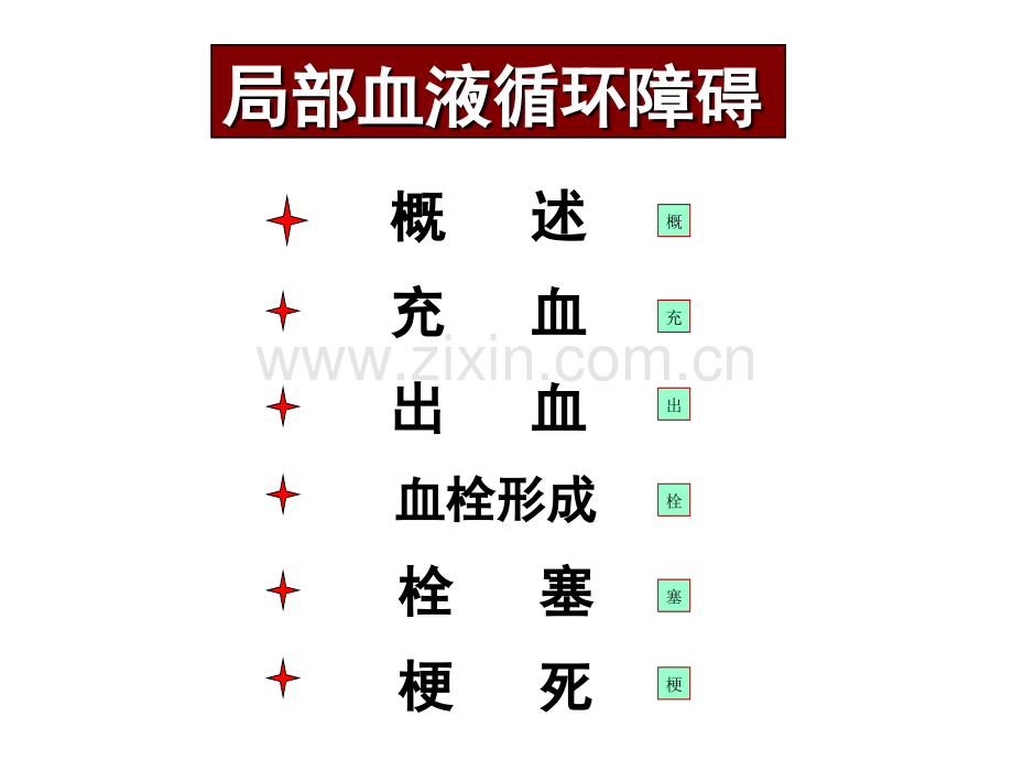 AB平台血循障碍MB胡.pptx_第2页