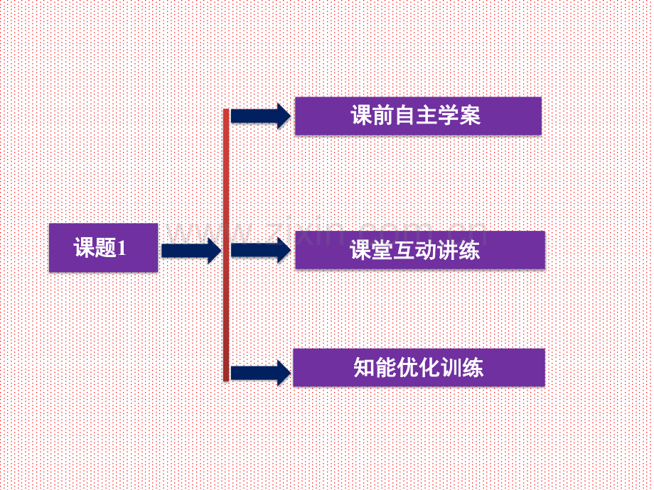 21海水淡化与现代水处理技术鲁科版选修.pptx_第2页