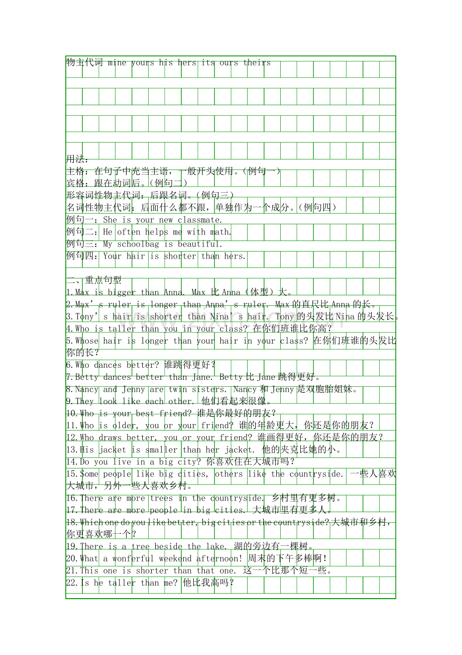 五年级英语上册Unit-2知识点总汇新起点.docx_第2页