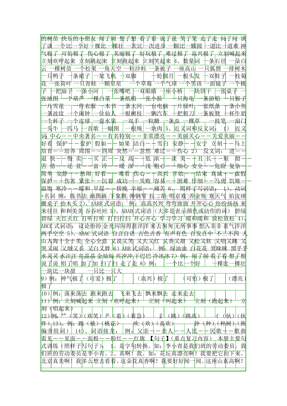 二年级语文上册期末复习资料人教版.docx_第2页