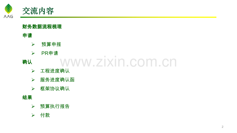 PZ财务知识交流.pptx_第2页