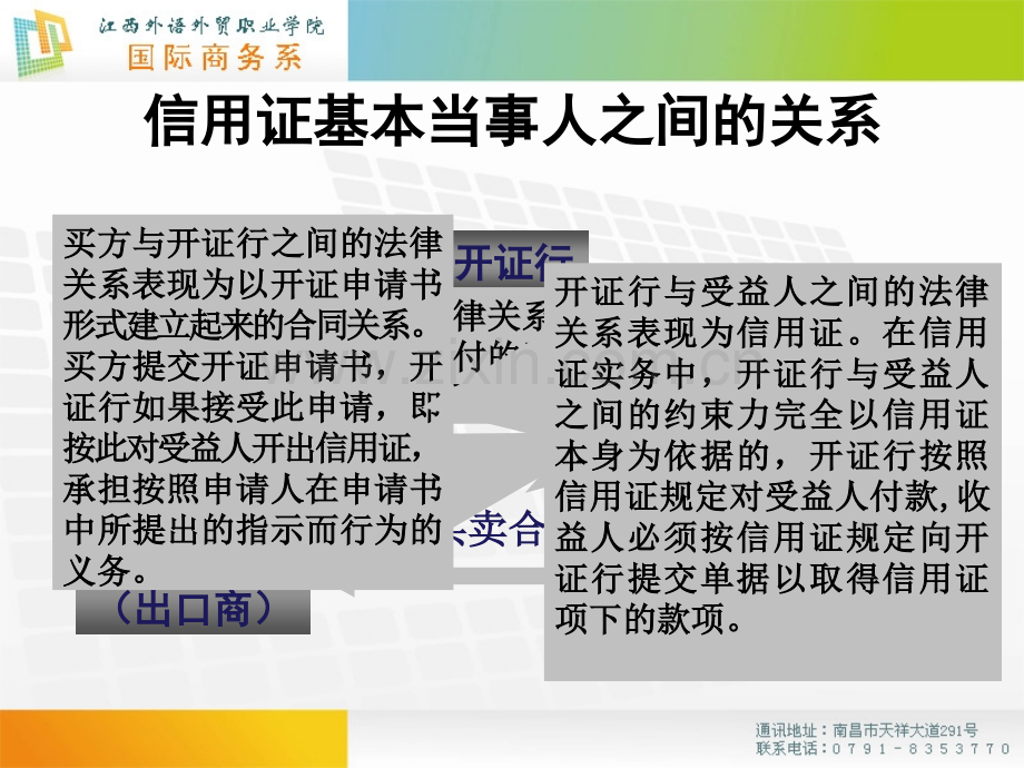 5主要交易条件之支付下江西外语外贸职业学院国际商务专业-PPT课件.pptx_第2页