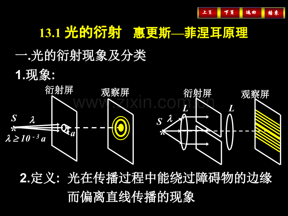 光的衍射APPT.pptx_第1页