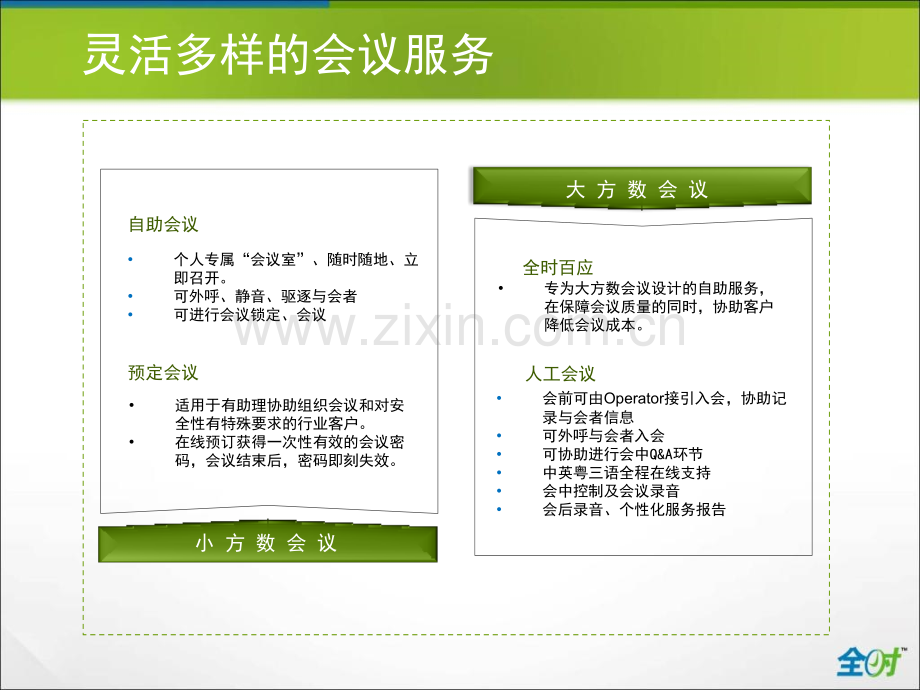 全时电话会议优势.pptx_第2页