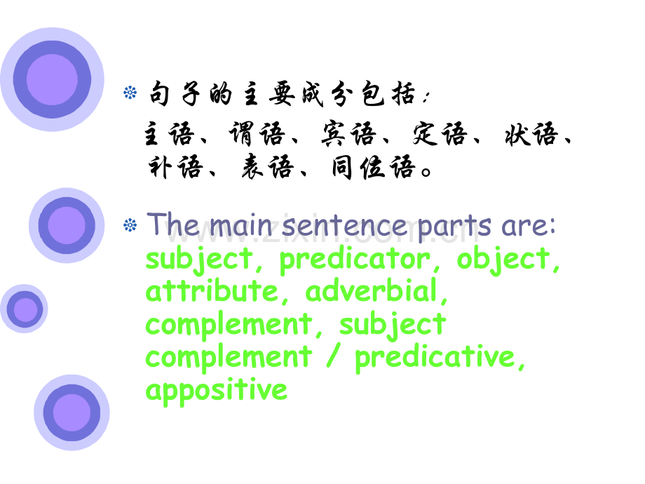 专四语法系列一——句子成分.pptx_第2页