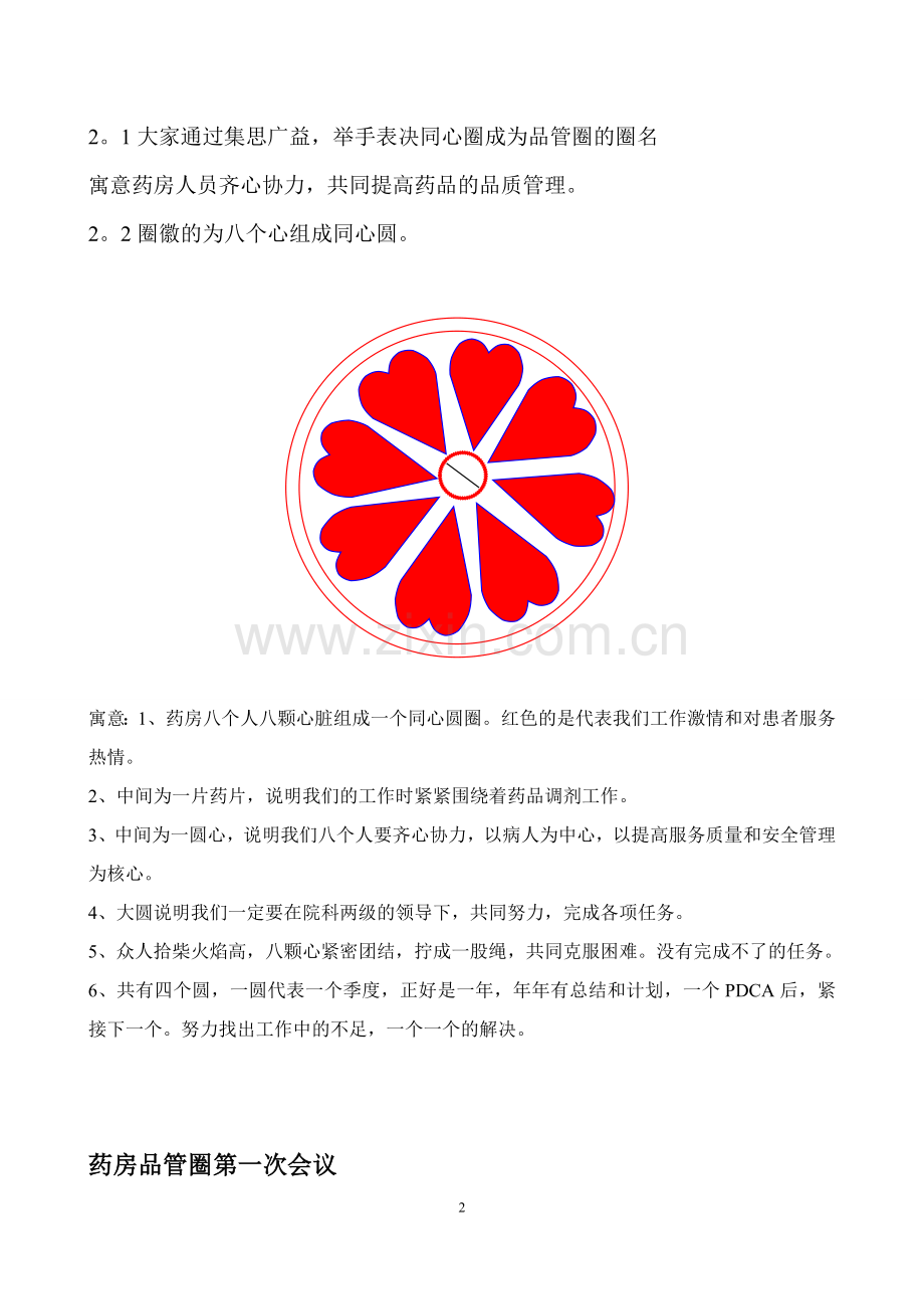 A1药房品管圈管理资料.doc_第2页