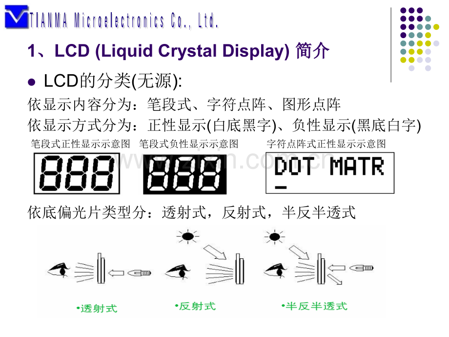 LCM技术和设计问题.pptx_第2页
