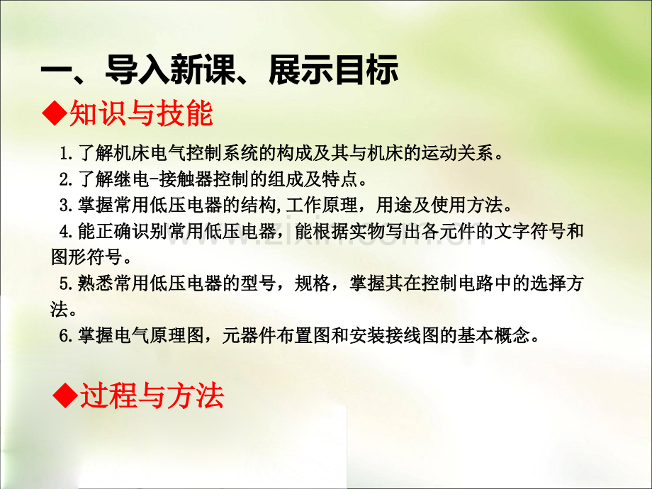 任务一认识电气控制按钮.pptx_第2页