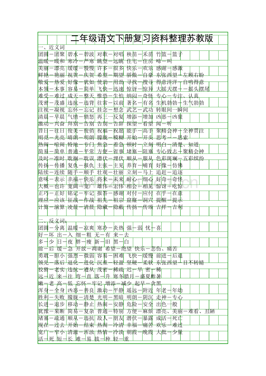 二年级语文下册复习资料整理苏教版.docx_第1页