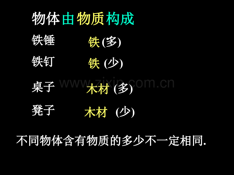 61物体的质量资料.pptx_第2页