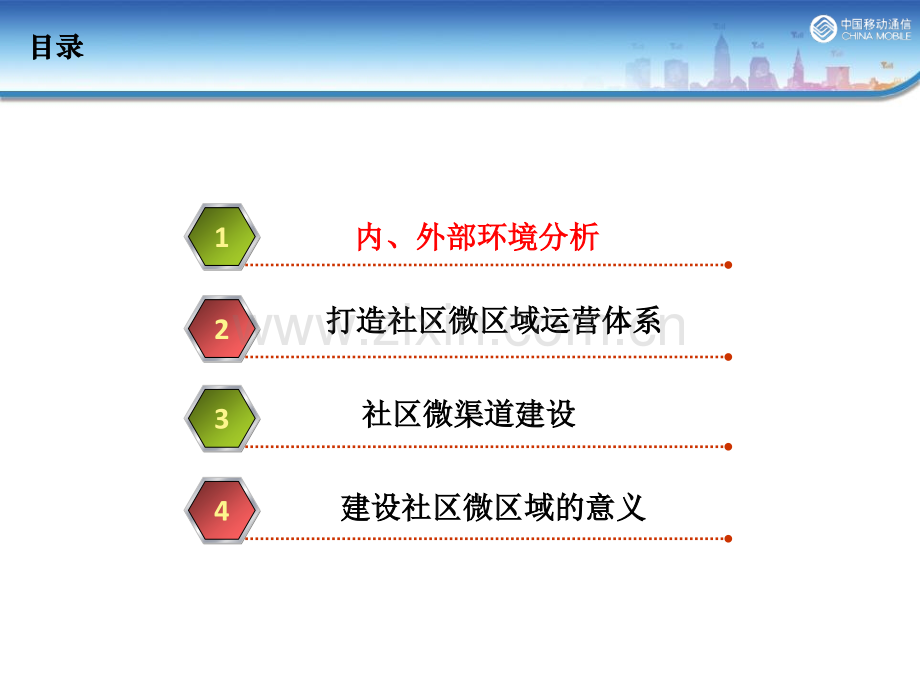 全省渠道管理交流材料贵阳分公司.pptx_第2页