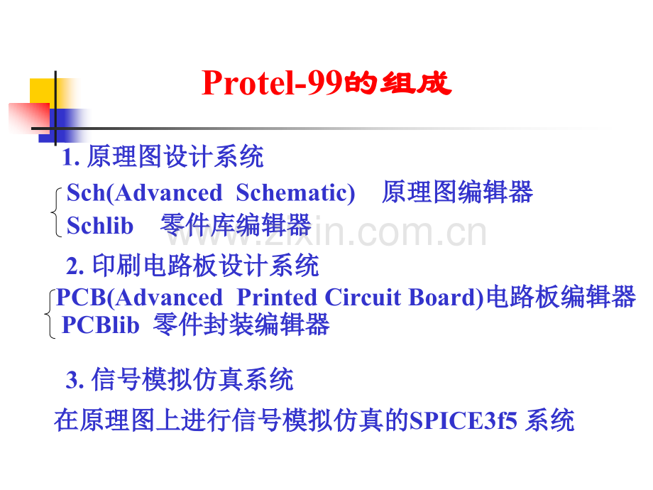 Protel电子线路设计软件教程.pptx_第1页