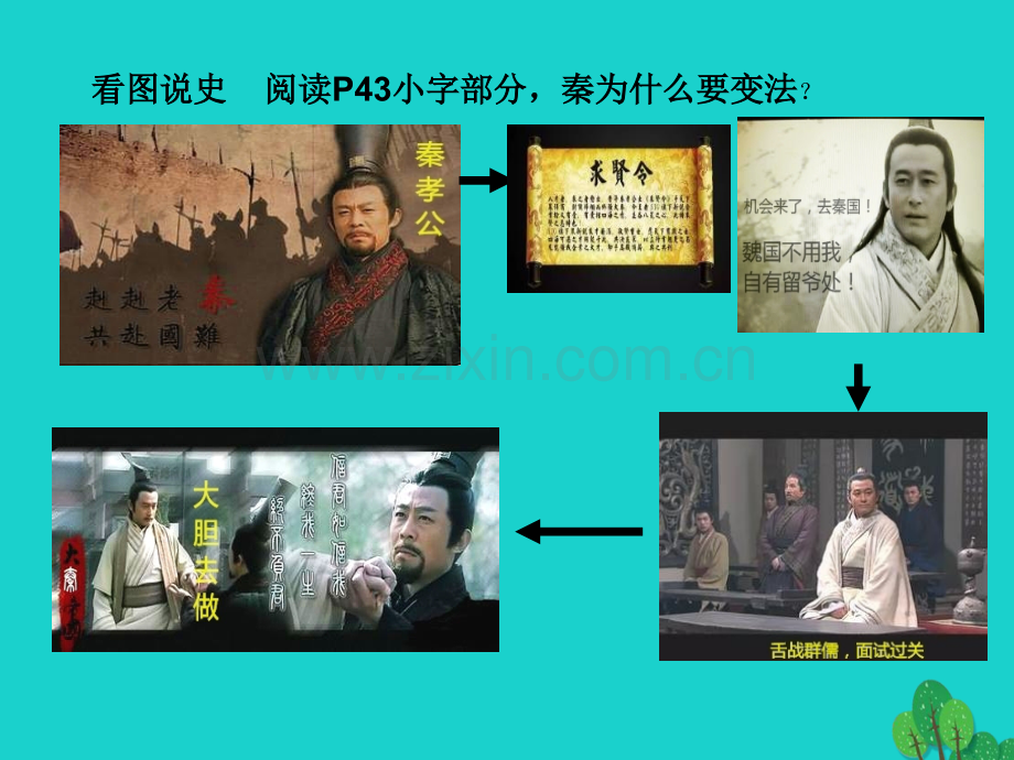 七年级历史上册商鞅变法与秦国强大川教版.pptx_第1页