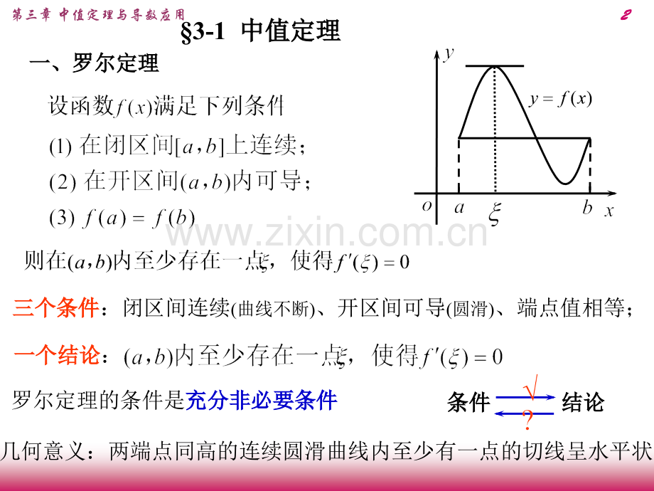 S03-K-中值定理与导数应用.pptx_第2页