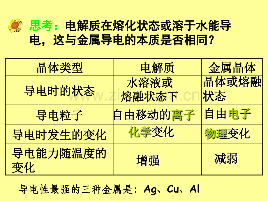 332堆积模型.pptx_第2页
