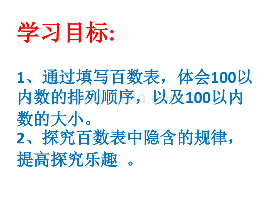 一年级下册数学做个百数表ppt1.pptx_第2页