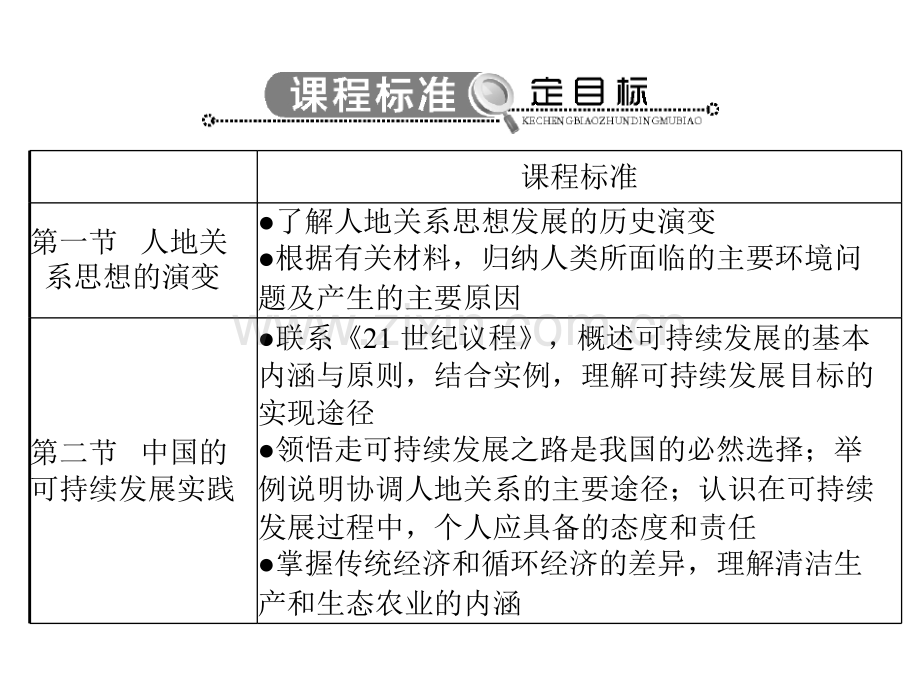 61人地关系思想的演变人教必修.pptx_第2页