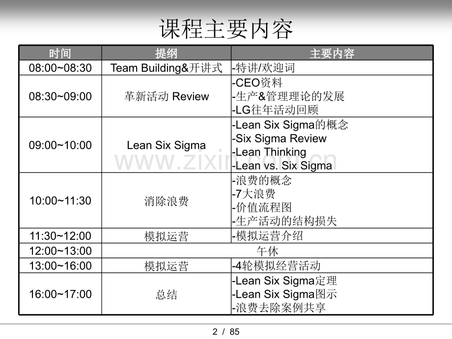 leansixsigma.pptx_第2页
