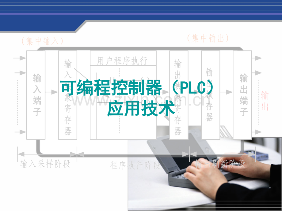 plc学习课程.pptx_第1页
