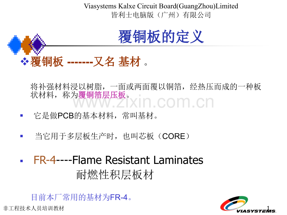 PCB流程-P片基材.pptx_第1页