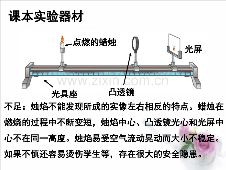 c7凸透镜成像规律.pptx_第2页