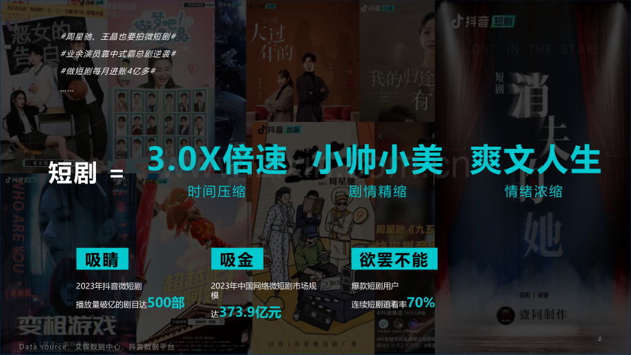 2024短剧科学营销速成手册.pdf_第2页