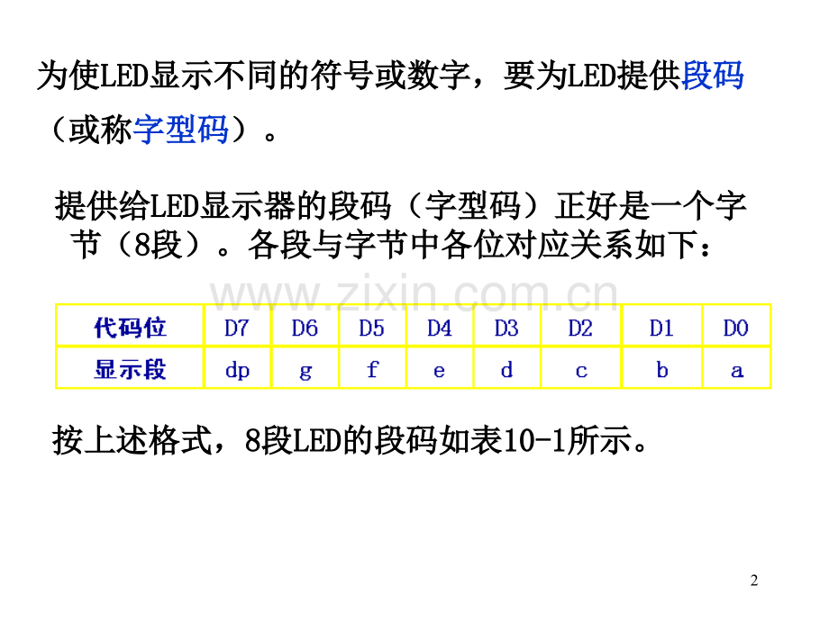 LJYMCS51与键盘显示器.pptx_第2页