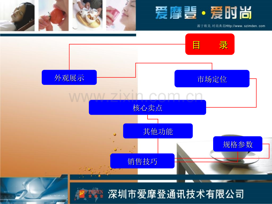 Imden爱摩登M918时尚情侣超薄卡片手机培训推广资料.pptx_第1页