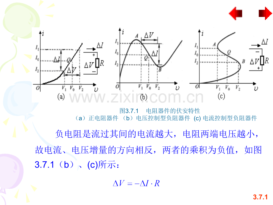 37负阻振荡器.pptx_第2页