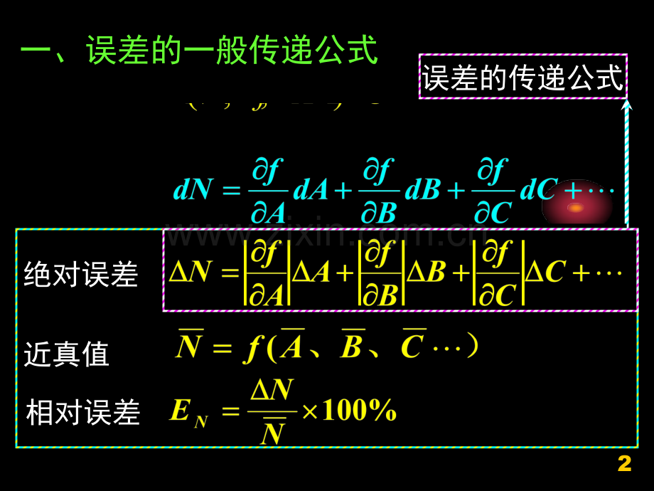 8间接测量的误差估算.pptx_第2页
