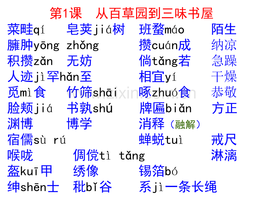 七年级下册语文字词.pptx_第2页