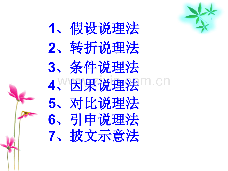 作文训练说理篇.pptx_第1页