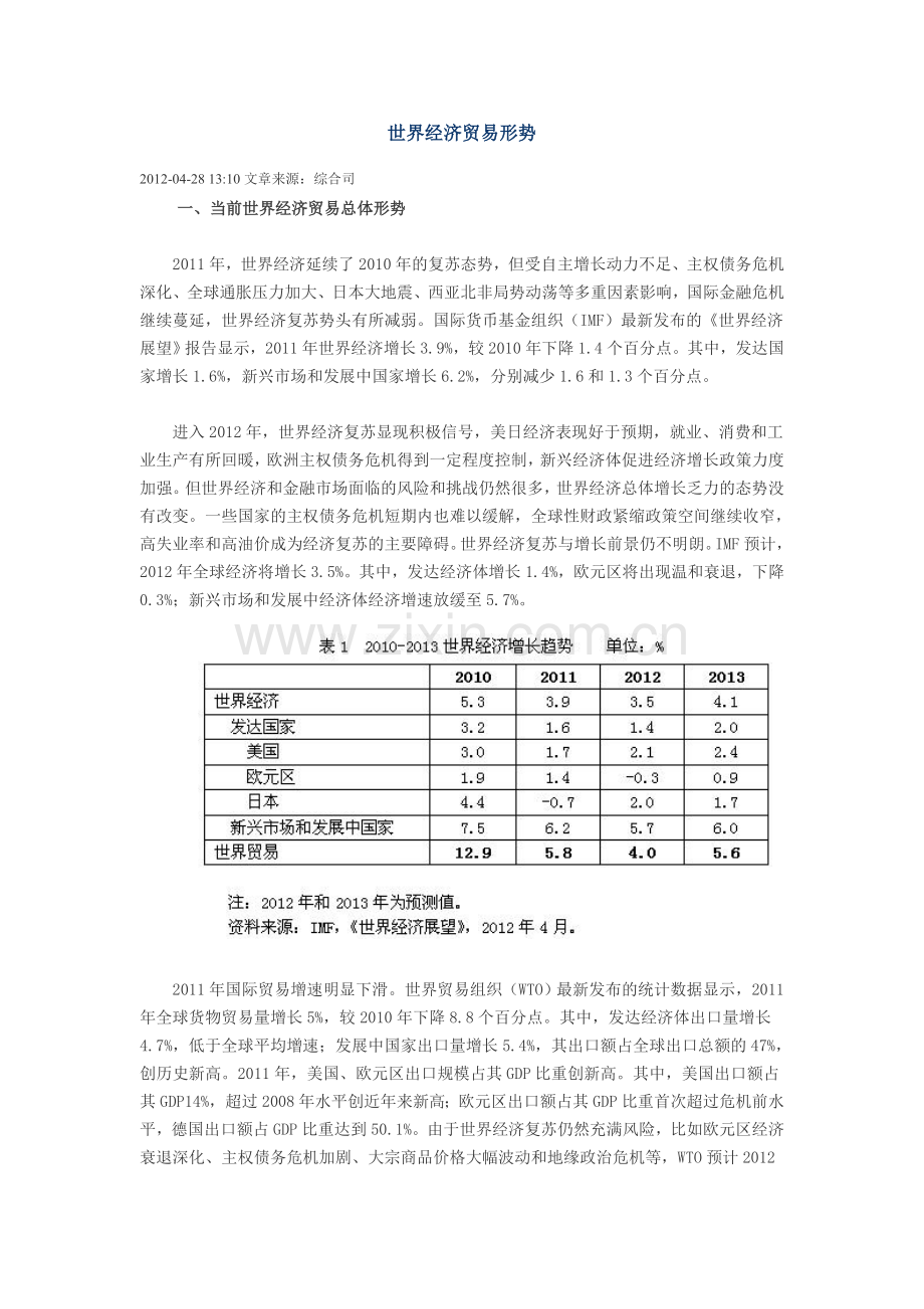 世界经济贸易形势实用资料(00001).doc_第1页